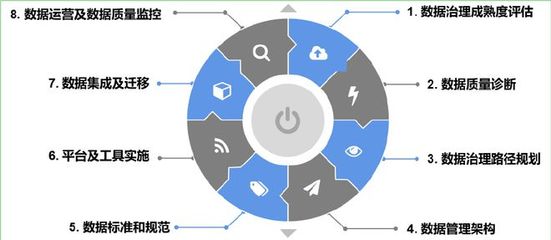 喜報(bào) 廣州市華矩商業(yè)信息科技榮膺2021頒獎盛典兩項(xiàng)信息技術(shù)咨詢服務(wù)大獎